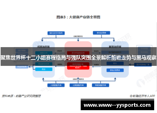 聚焦世界杯十二小组赛程格局与强队突围全景解析前瞻走势与黑马观察
