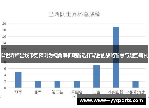以世界杯出线形势预测为视角解析明智选择背后的战略智慧与趋势研判