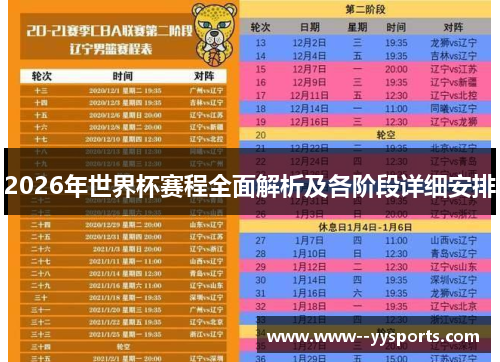 2026年世界杯赛程全面解析及各阶段详细安排