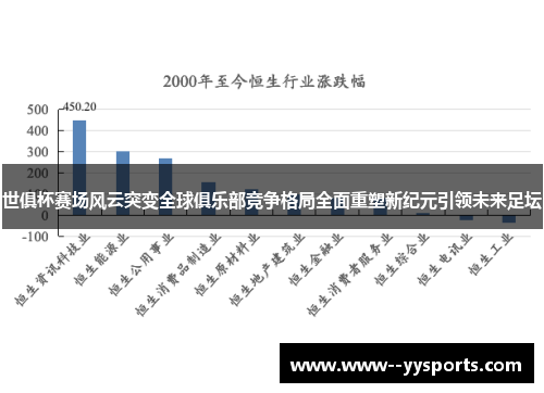 世俱杯赛场风云突变全球俱乐部竞争格局全面重塑新纪元引领未来足坛 世俱杯赛场风云突变全球俱乐部竞争格局全面重塑新纪元引领未来足坛