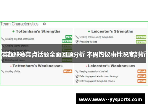 英超联赛焦点话题全面回顾分析 本周热议事件深度剖析