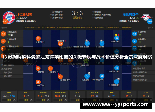 以数据解读科曼欧冠对阵莱比锡的关键表现与战术价值分析全景深度观察 以数据解读科曼欧冠对阵莱比锡的关键表现与战术价值分析全景深度观察