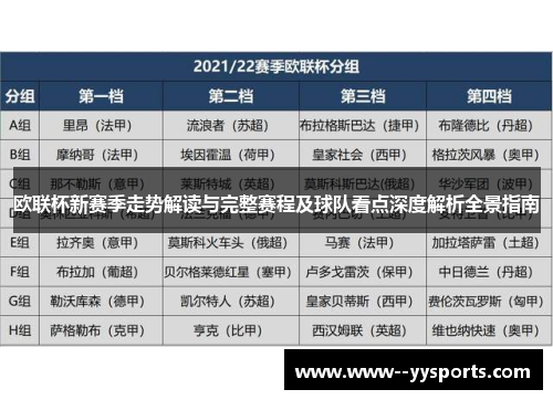 欧联杯新赛季走势解读与完整赛程及球队看点深度解析全景指南