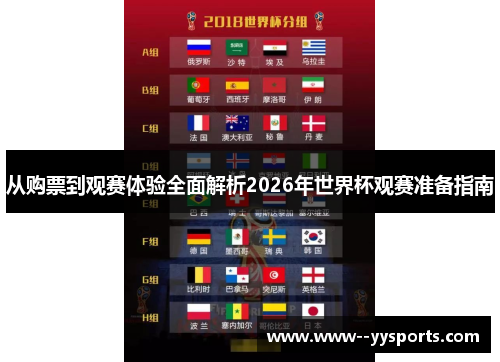 从购票到观赛体验全面解析2026年世界杯观赛准备指南 从购票到观赛体验全面解析2026年世界杯观赛准备指南