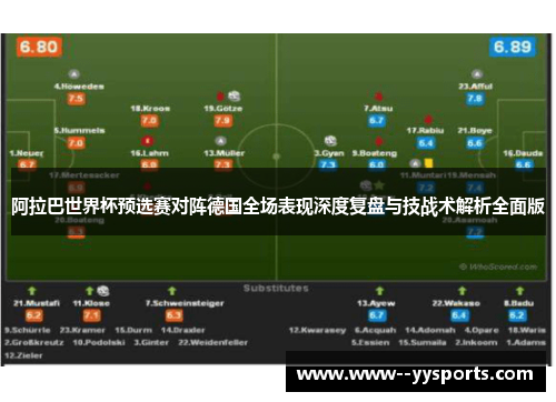 阿拉巴世界杯预选赛对阵德国全场表现深度复盘与技战术解析全面版 阿拉巴世界杯预选赛对阵德国全场表现深度复盘与技战术解析全面版