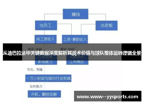 从迪巴拉法甲关键数据深度解析其战术价值与球队整体运转逻辑全景