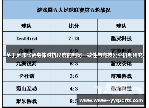基于足球比赛身体对抗尺度的判罚一致性与竞技公平机制研究