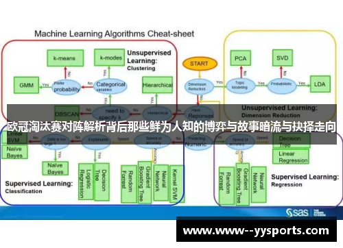 欧冠淘汰赛对阵解析背后那些鲜为人知的博弈与故事暗流与抉择走向 欧冠淘汰赛对阵解析背后那些鲜为人知的博弈与故事暗流与抉择走向